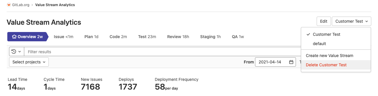 Deleting a custom value stream Delete value stream